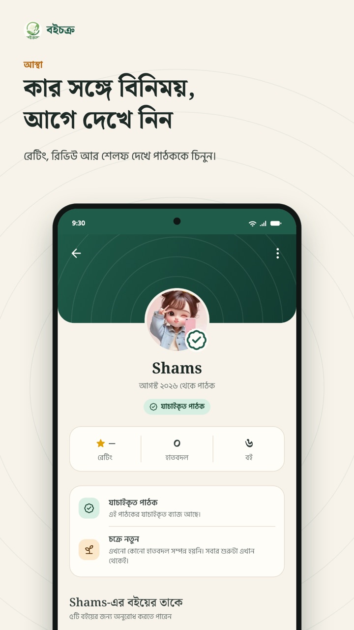 Reader profile