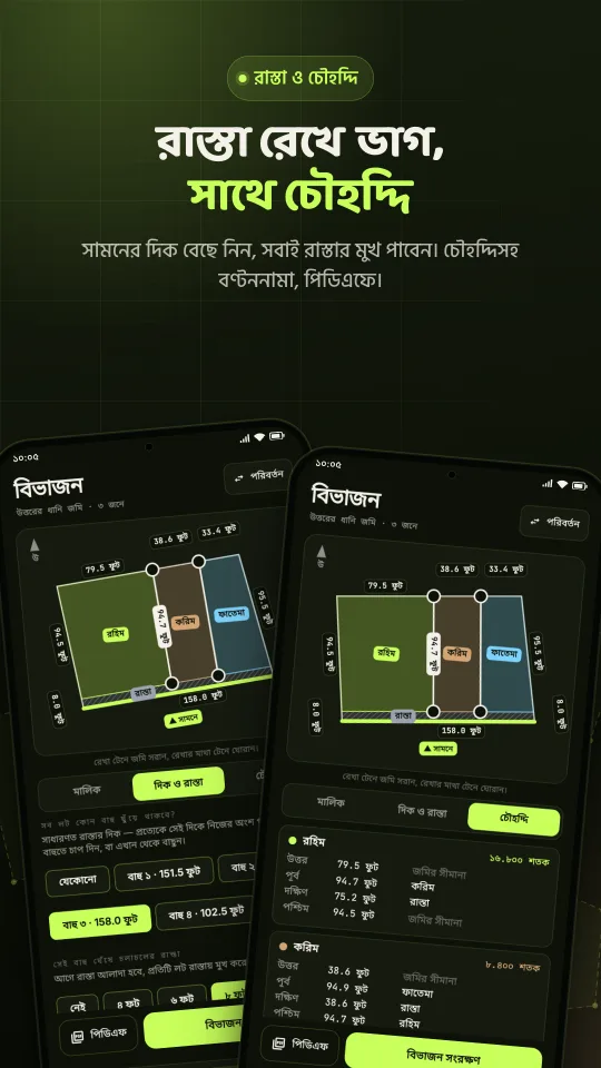 রাস্তা রেখে ভাগ, সাথে চৌহদ্দি