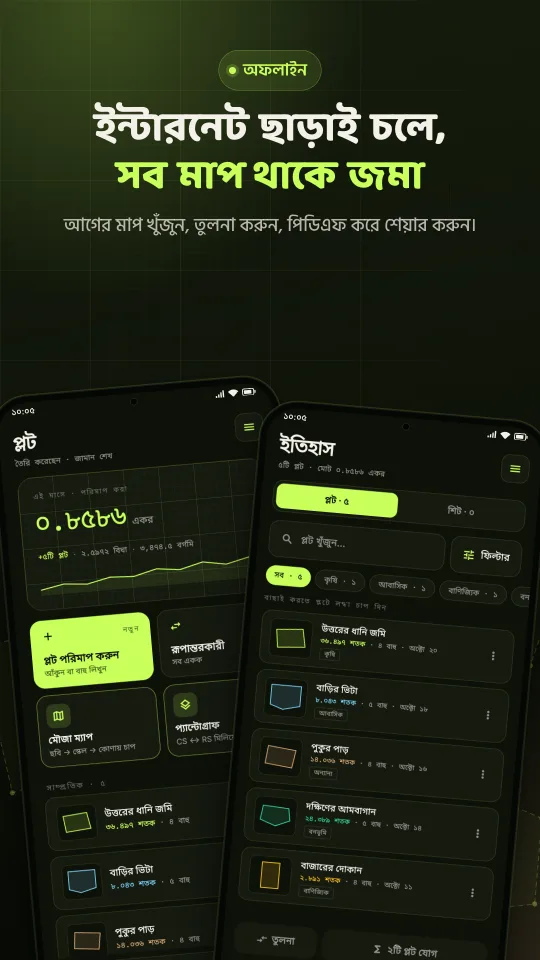 ইন্টারনেট ছাড়াই চলে, সব মাপ থাকে জমা